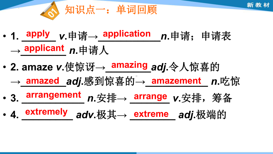 Unit2 Travelling Around 复习（ppt课件） -2022新人教版（2019）《高中英语》必修第一册.pptx_第2页