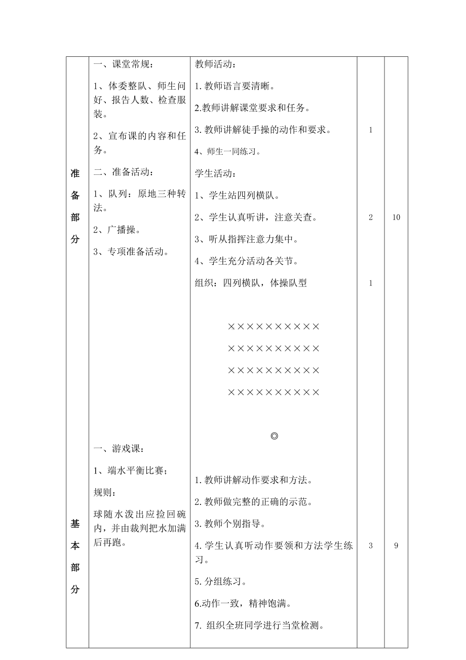 体育与健康人教版六年级全一册技巧教案.docx_第2页