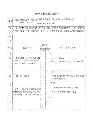 体育与健康人教版四年级-《蹲踞式起跑》教案.docx