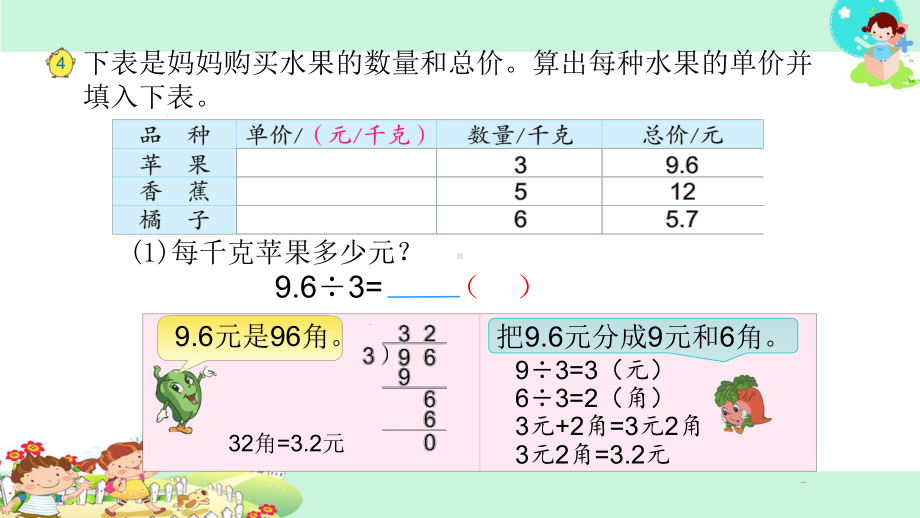 小数除以整数课件学习培训课件.ppt_第2页