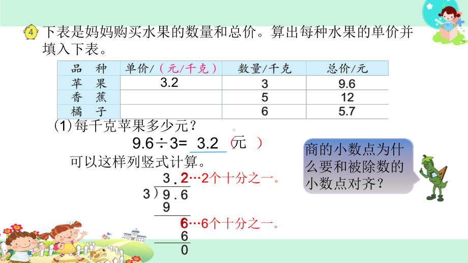 小数除以整数课件学习培训课件.ppt_第3页