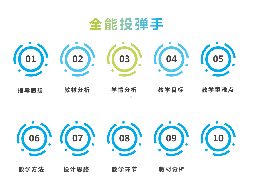 体育与健康人教版六年级全一册全能投弹手教学课件(共12张PPT).ppt_第2页