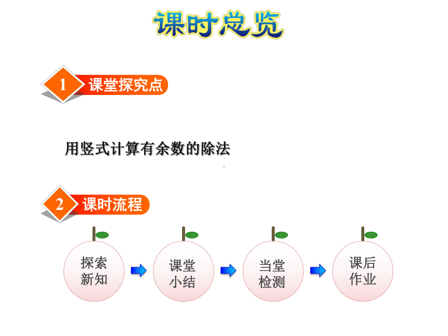 二年级数学下册课件-一 有余数的除法62-苏教版36张.pptx_第3页