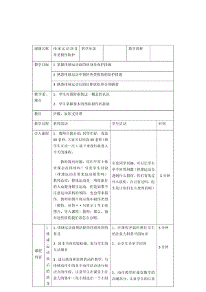 体育与健康人教版六年级全一册排球运动项目常见损伤防护教案.docx