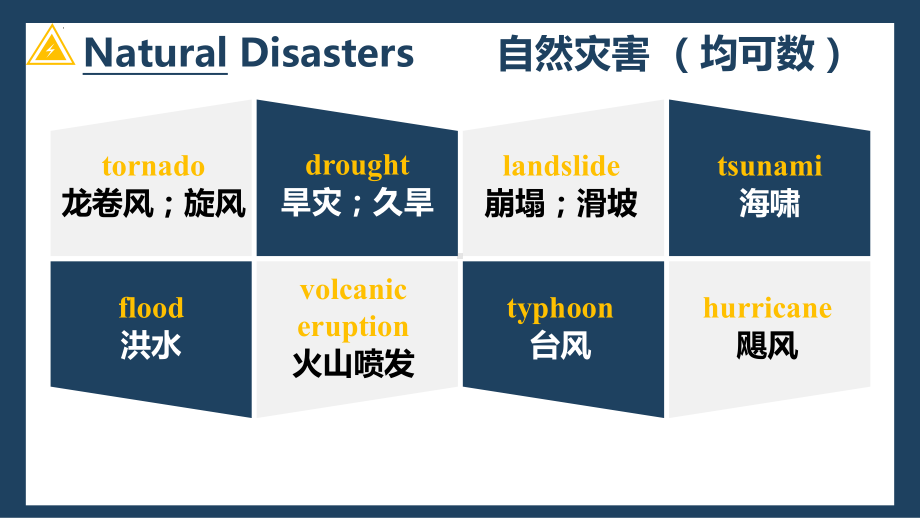 Unit 4 Natural disasters 单词（ppt课件） -2022新人教版（2019）《高中英语》必修第一册.pptx_第2页