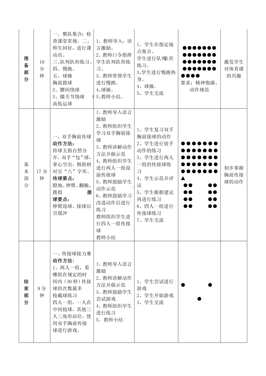 体育与健康人教版六年级全一册《胸前传接球》教学设计.doc_第3页