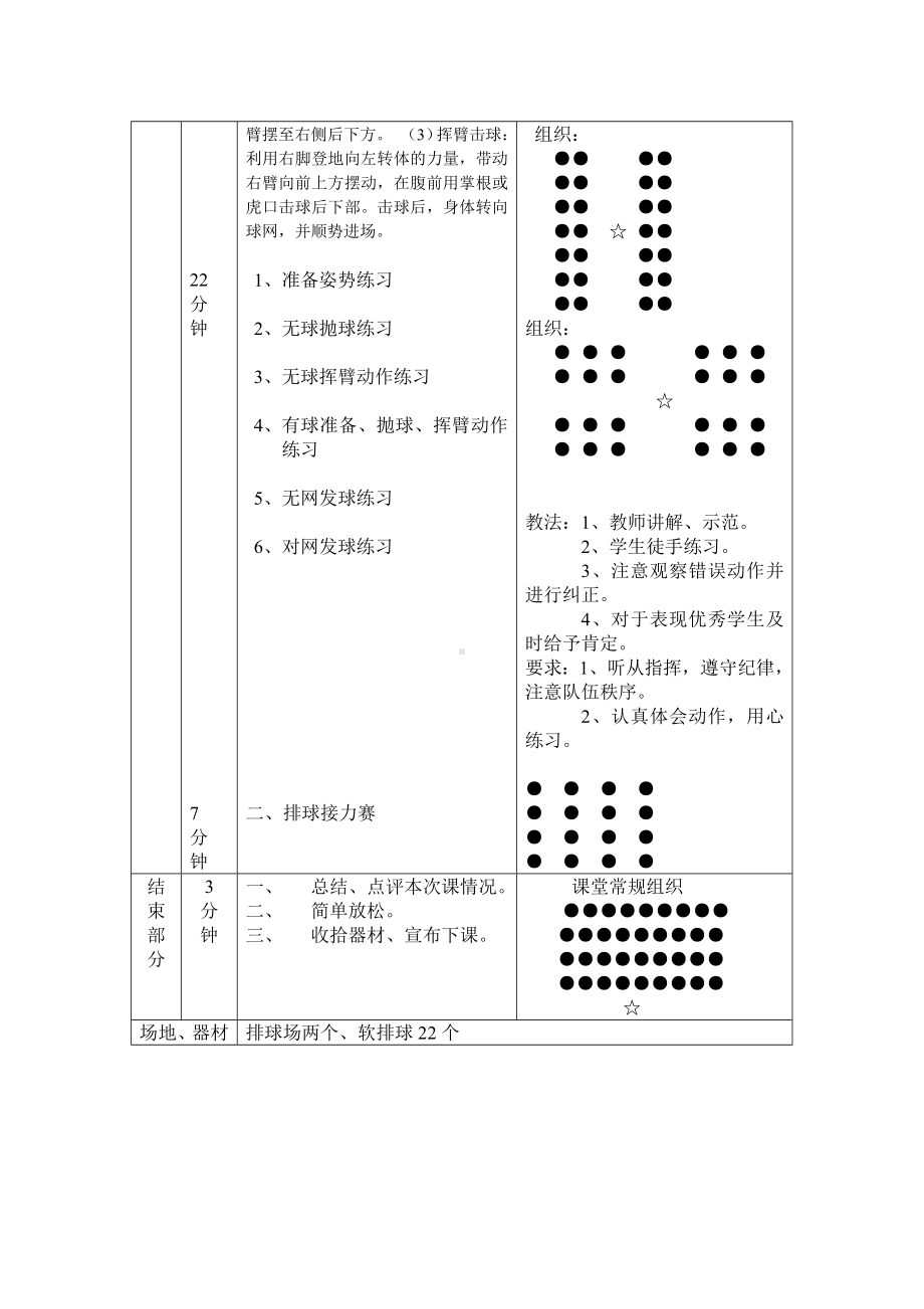 体育与健康人教版四年级-水平二正面下手发球教案1.doc_第2页