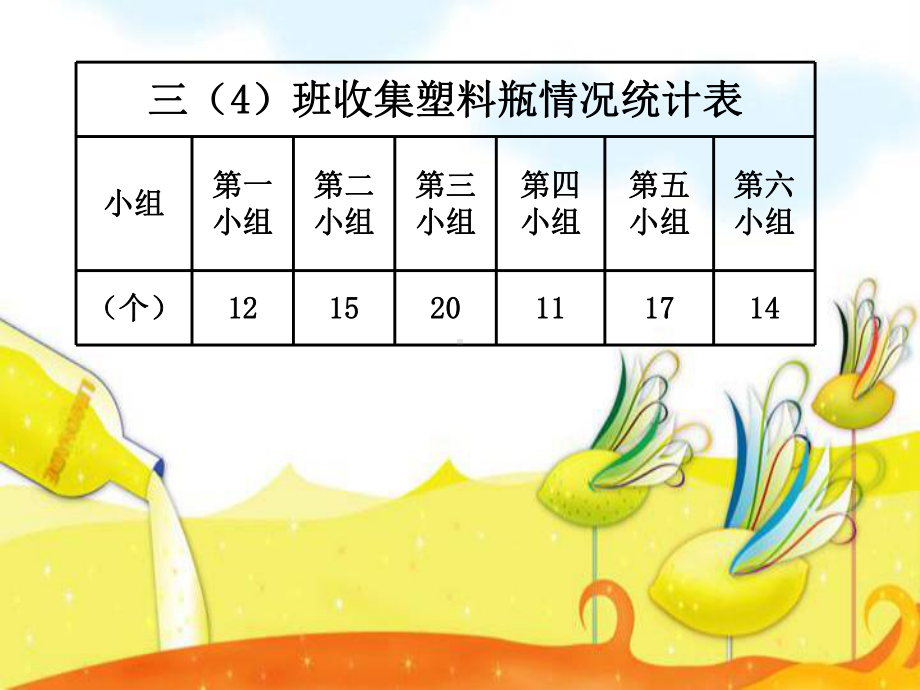 三年级下册数学课件-3.条形统计图（二） ▏沪教版 （24张PPT).ppt_第2页