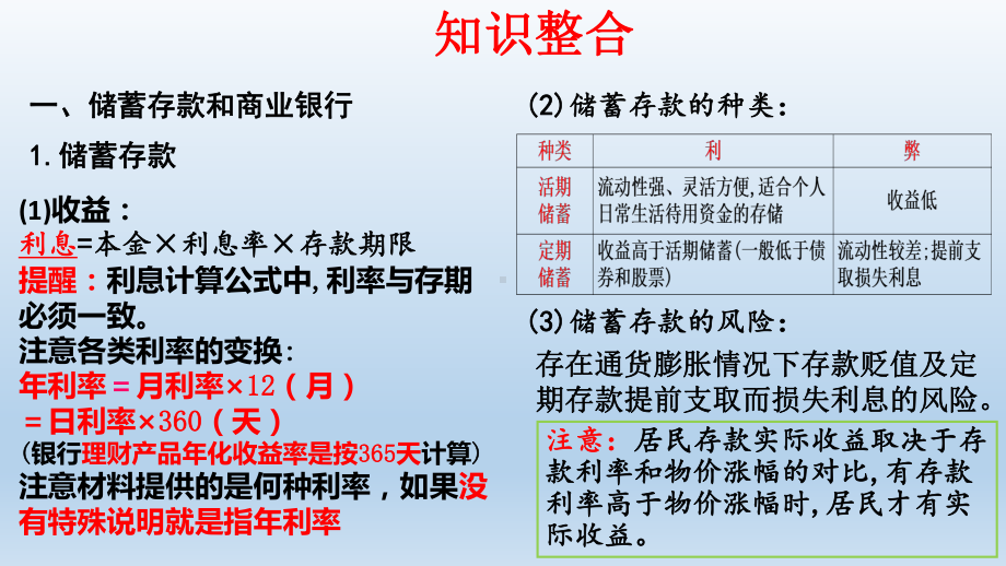 2020届高三经济生活二轮复习复习学习培训模板课件.ppt_第2页