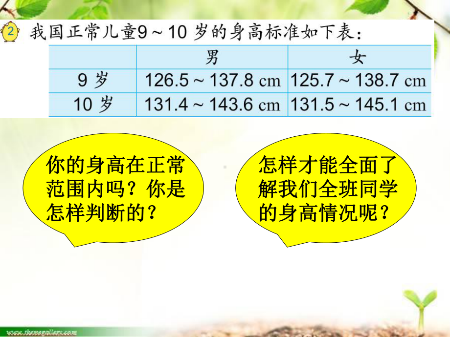 三年级数学下册课件-九 数据的收集和整理（二）104-苏教版(共9张ppt).ppt_第2页