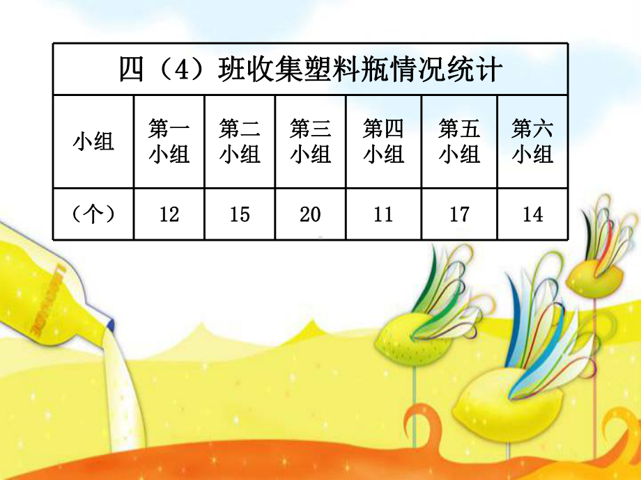 三年级下册数学课件-3.条形统计图（二） ▏沪教版 （14张PPT).ppt_第2页