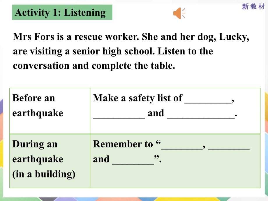 Unit 4 Listening and Talking （ppt课件）(3)-2022新人教版（2019）《高中英语》必修第一册.pptx_第2页