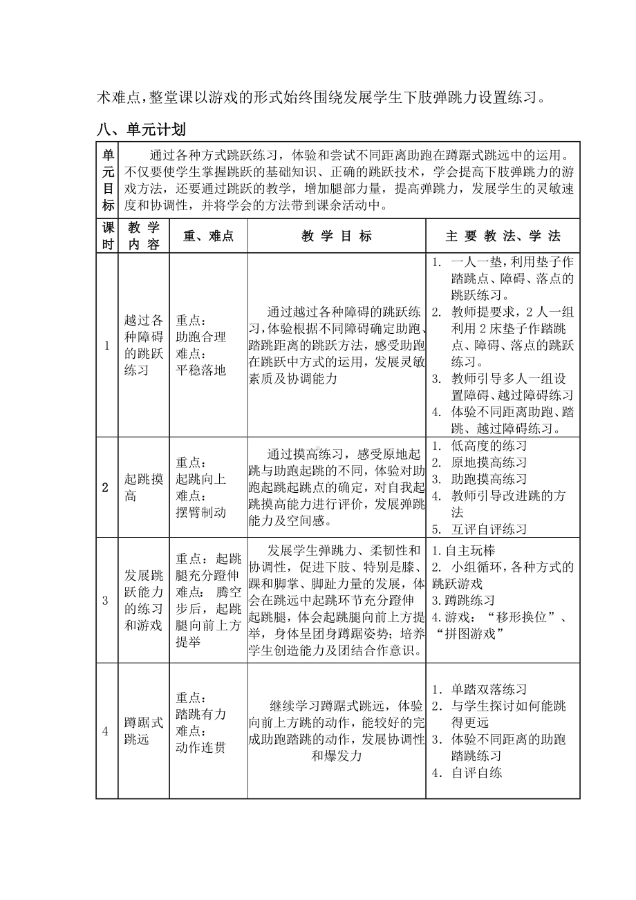 体育与健康人教版六年级全一册发展跳跃能力的练习与游戏（水平三）六年级.docx_第3页