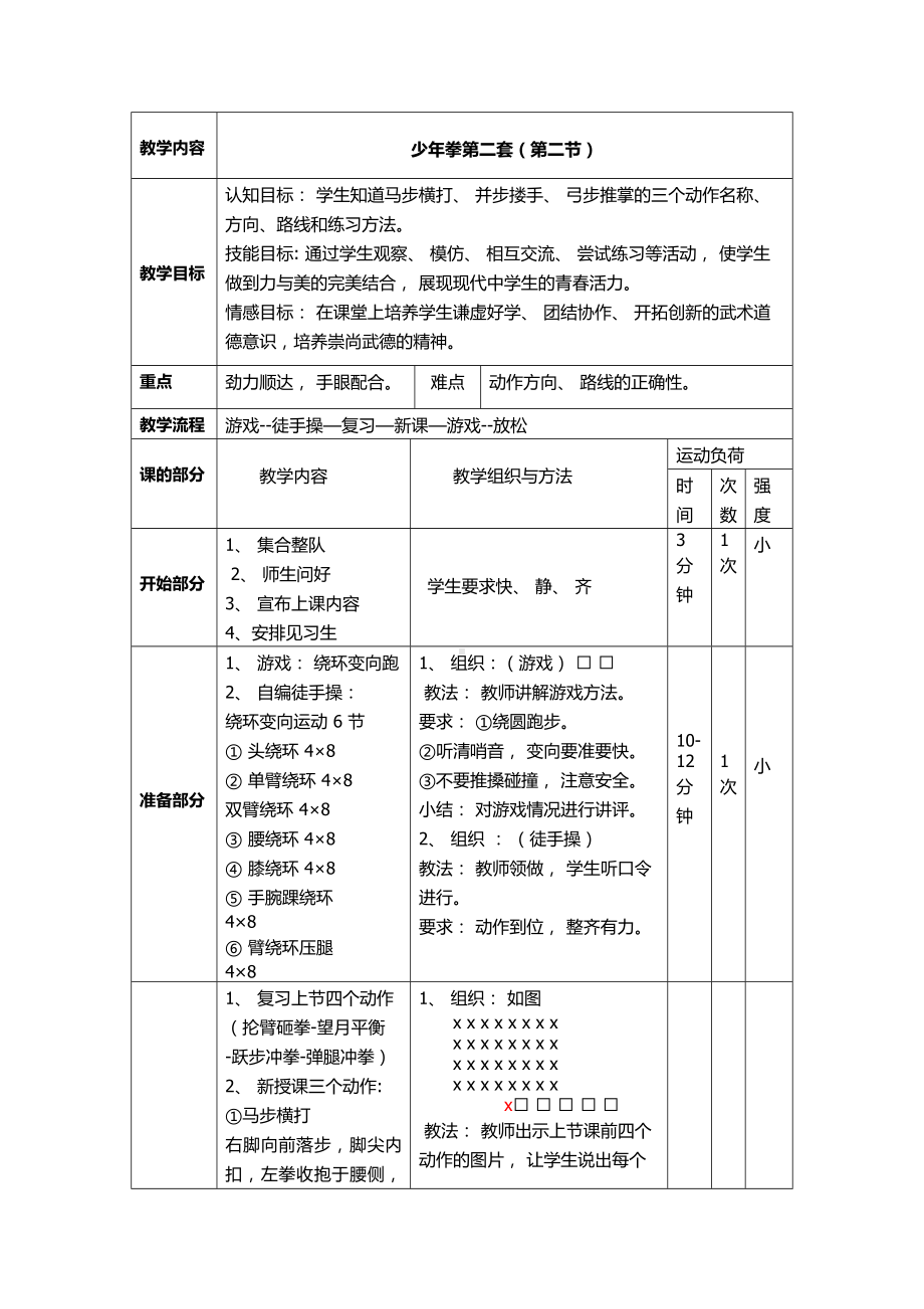 体育与健康人教版六年级全一册少年拳第二套教案.docx_第2页