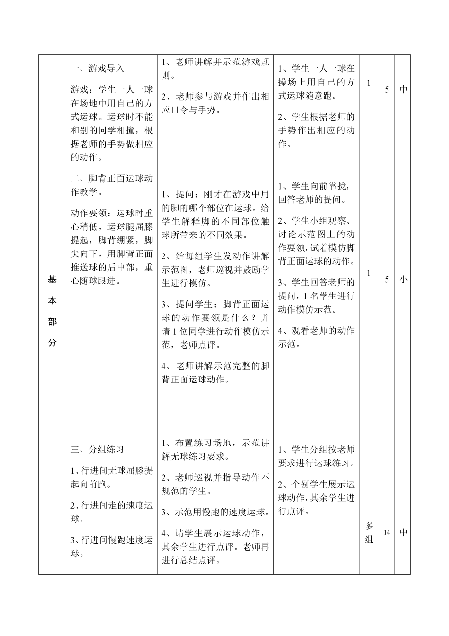 体育与健康人教版四年级-足球-脚背正面运球教案.docx_第2页