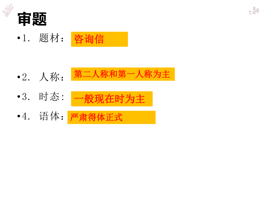 2022新人教版（2019）《高中英语》必修第一册咨询信写作 （ppt课件）.pptx_第3页