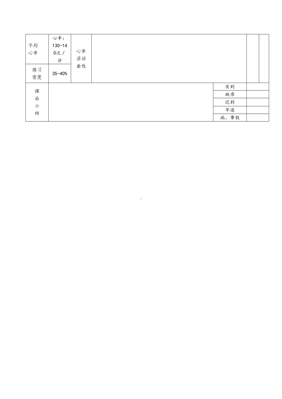 体育与健康人教版五年级-《篮球三步上篮》教学设计.doc_第3页