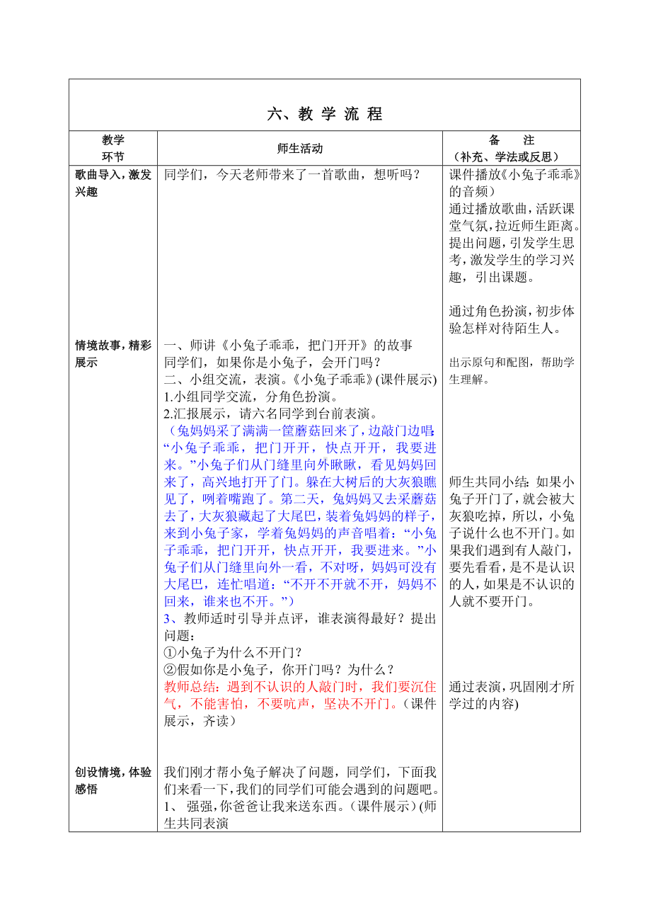 二年级下册心理健康教案-第五课 面对陌生人｜辽大版 .doc_第2页