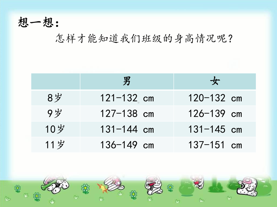 三年级数学下册课件-九 数据的收集和整理（二）24-苏教版(共10张ppt).pptx_第3页