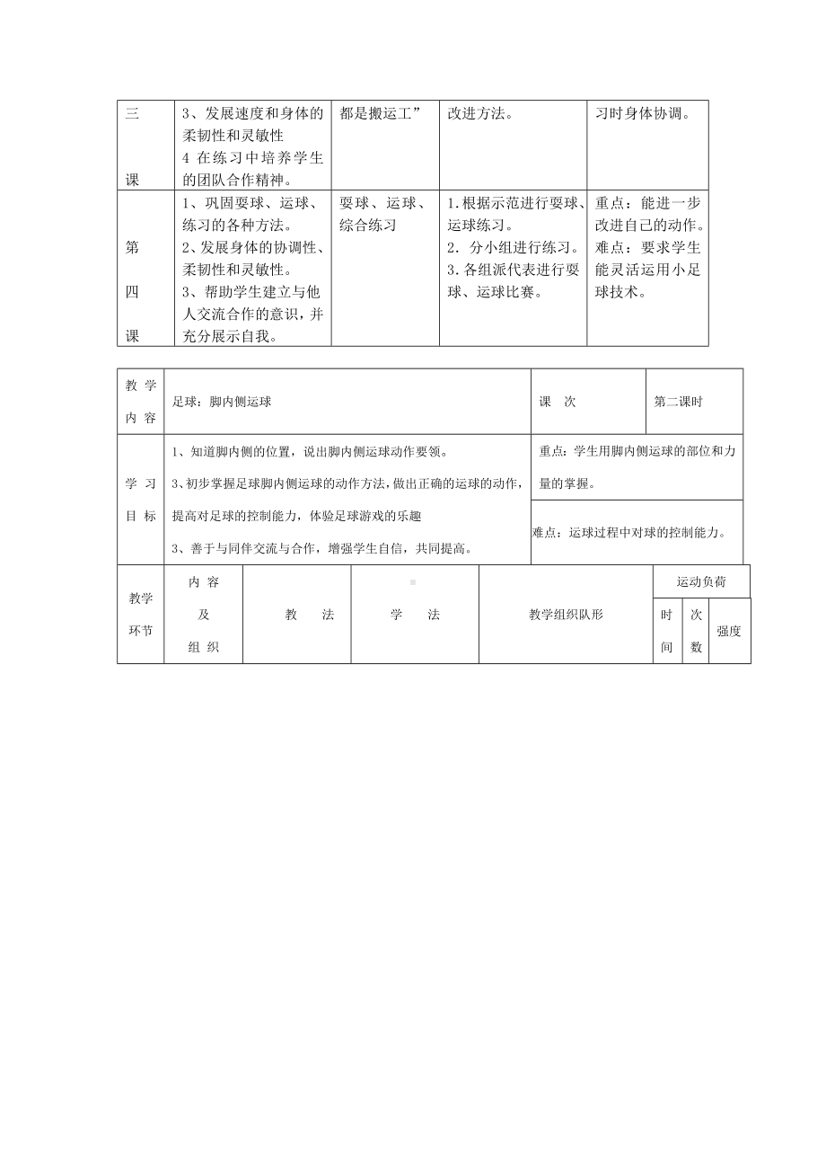 体育与健康人教版四年级-水平二足球运球教学教案.doc_第2页