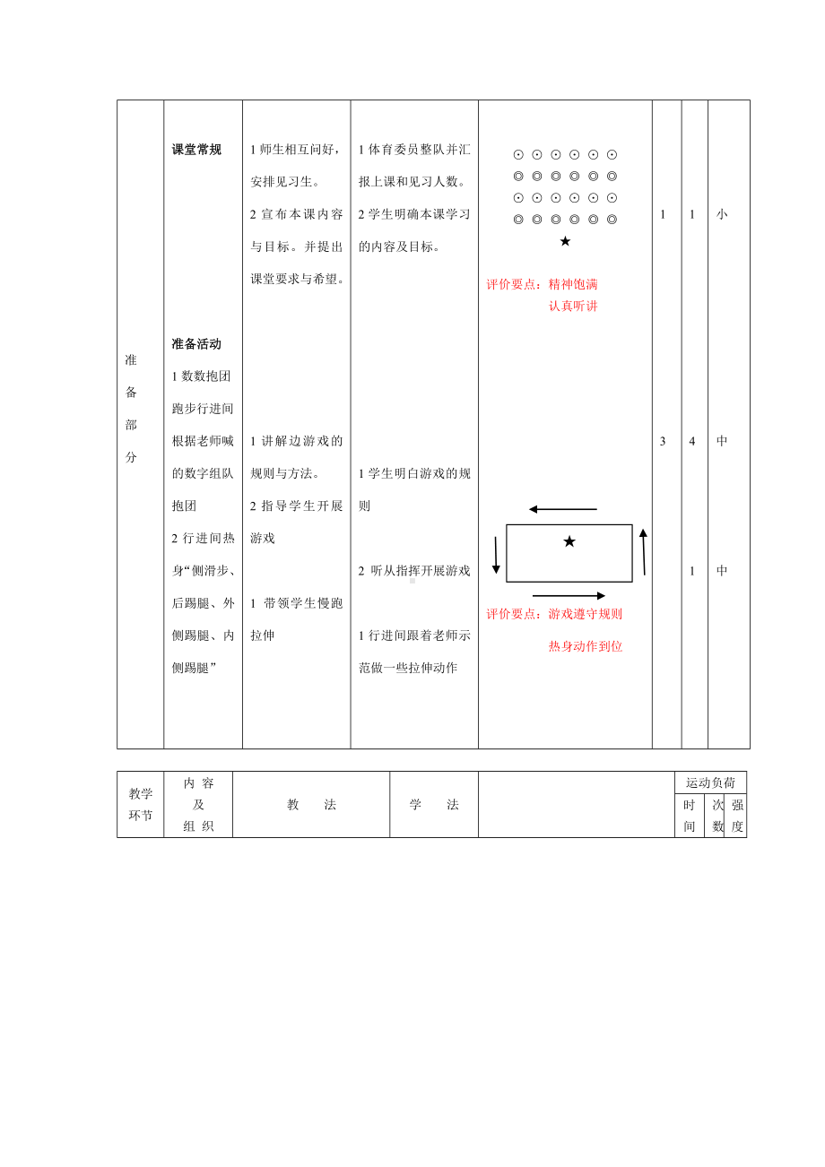 体育与健康人教版四年级-水平二足球运球教学教案.doc_第3页