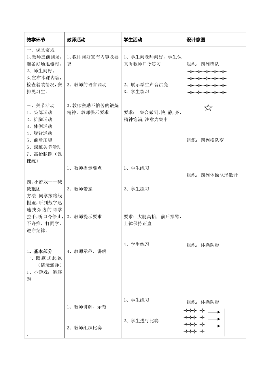 体育与健康人教版六年级全一册蹲距式起跑教案.docx_第2页