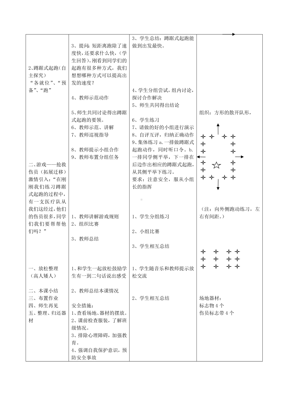 体育与健康人教版六年级全一册蹲距式起跑教案.docx_第3页