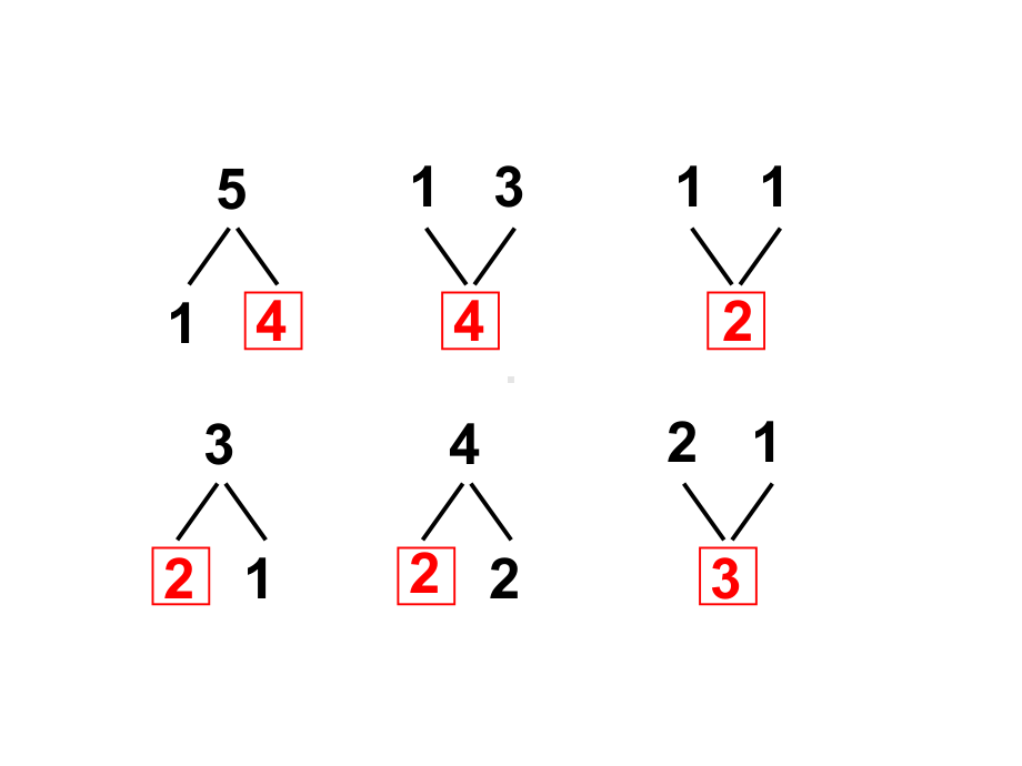 一年级数学上册课件-3.61-5的减法（14）-人教版（26张PPT）.ppt_第2页