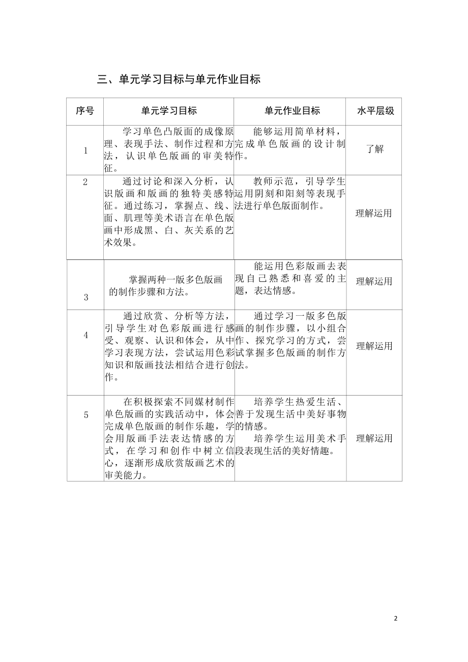 人美版中学美术八年级下册版画优秀单元作业设计.pdf_第3页