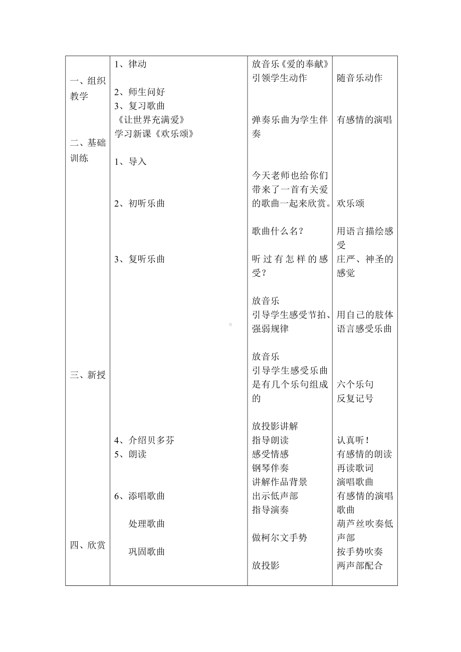 六年级下册音乐教案-第一单元 欢乐颂｜人教版 (4).doc_第2页