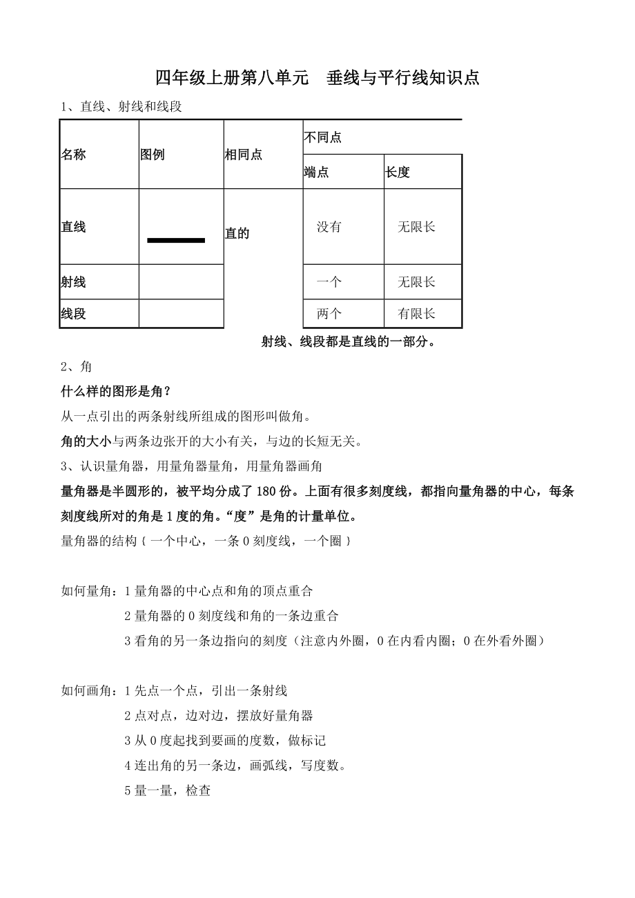 四年级上册数学素材-第八单元-垂线与平行线知识点苏教版.doc_第1页