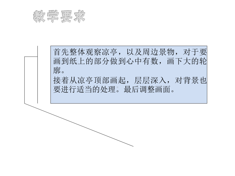 五年级下册美术课件-课外拓展：1.亭 全国通用（20张PPT）.pptx_第3页