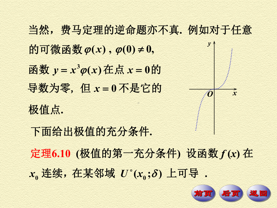 函数的极值与最大（小）值学习培训模板课件.ppt_第3页