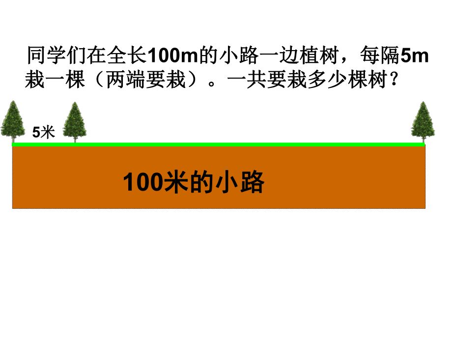 五年级上册数学课件 - 植树问题 人教版（共14张PPT）.ppt_第3页