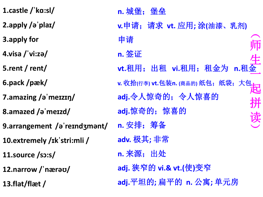 2022新人教版（2019）《高中英语》必修第一册Unit2 单词与词组（ppt课件） .pptx_第2页