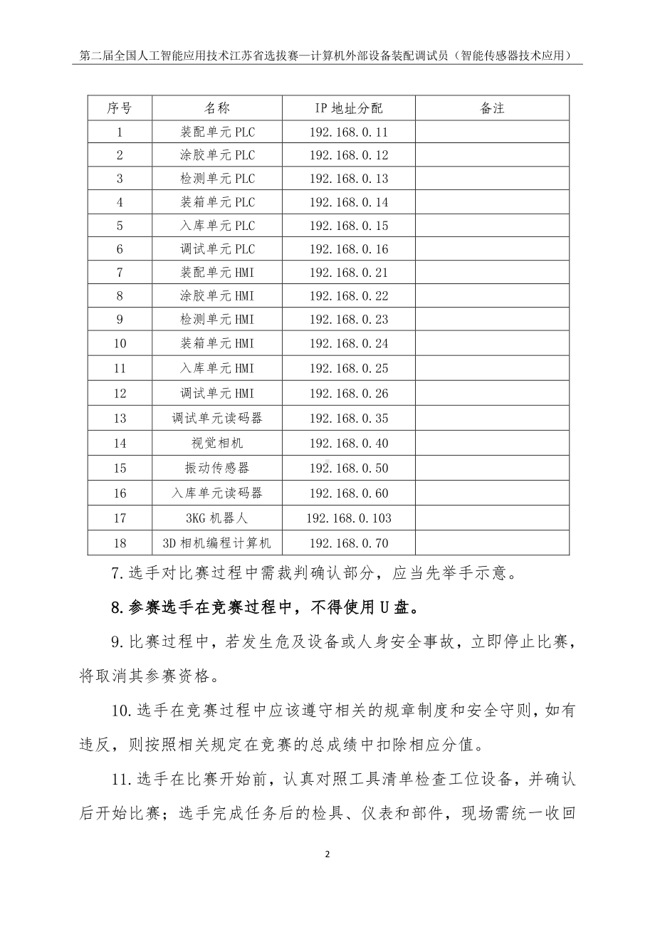 计算机及外部设备装配调试员（智能传感器应用技术）（职工组）实操样题.pdf_第3页