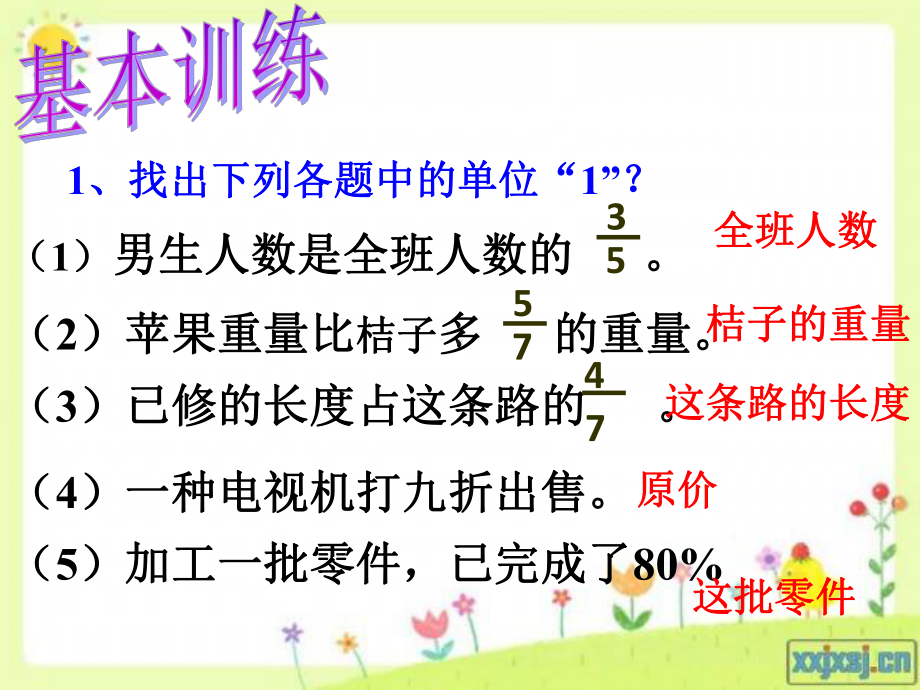 六年级下册数学课件分数（百分数）应用题复习 人教版 18张.pptx_第3页