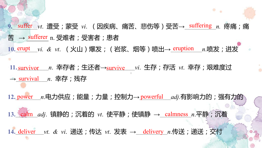 2022新人教版（2019）《高中英语》必修第一册Unit4 词汇知识点（ppt课件）.pptx_第3页