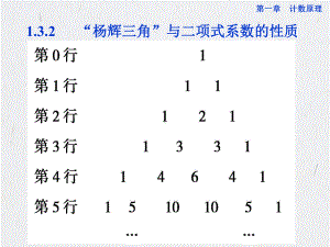 杨辉三角与二项式系数的性质学习培训课件.ppt