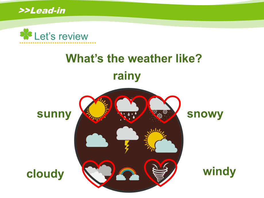 小学六年级下册英语Unit5Nature and Culture Lesson1教学课件.ppt_第3页