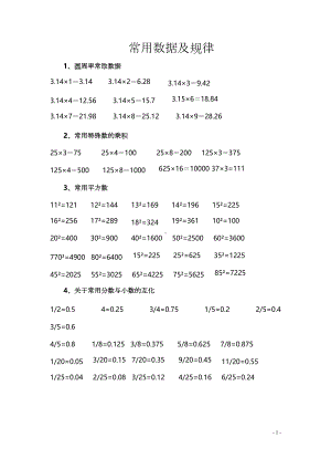 小学小升初数学归纳总结常用数据及规律.docx