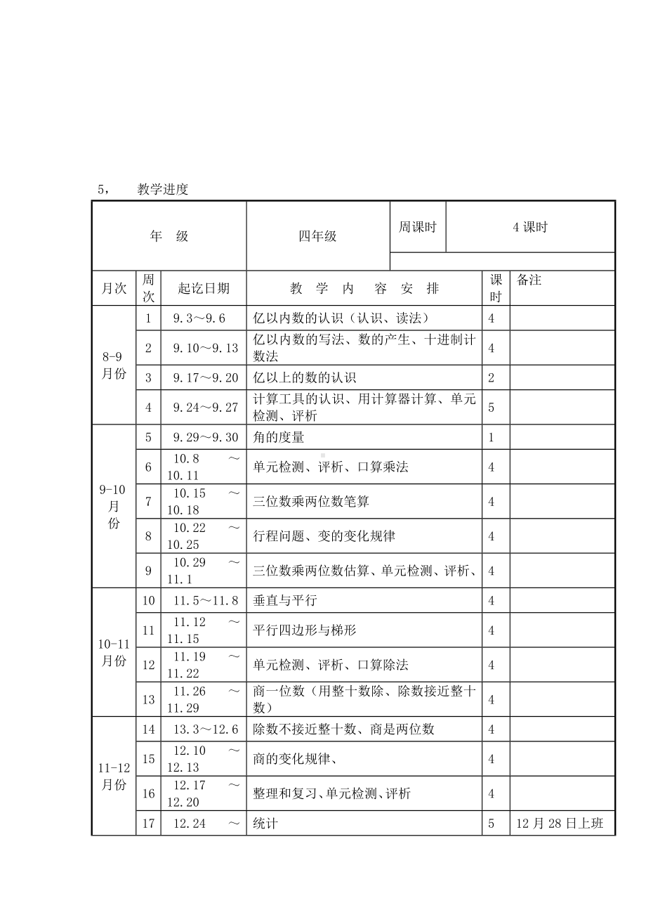 四年级上册数学素材-教学计划 进度表 新人教版.doc_第3页