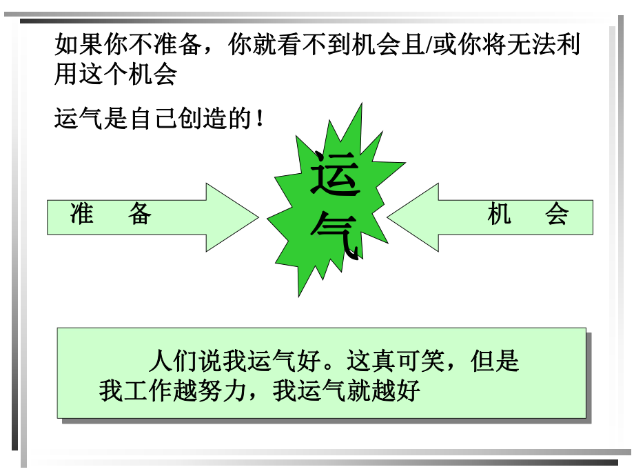 什么是成功学习培训课件.ppt_第1页