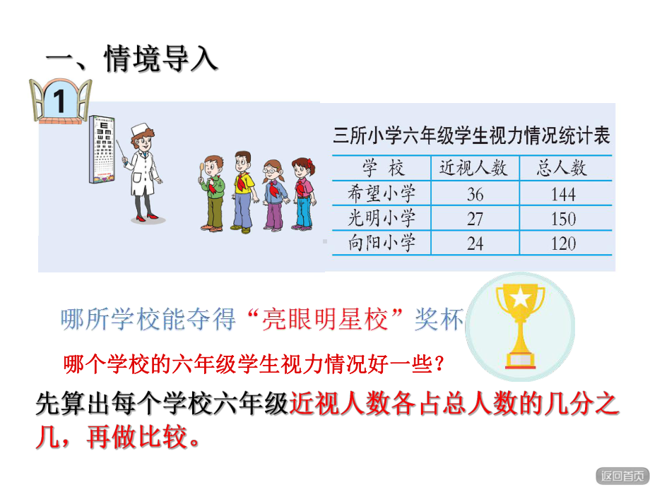 六年级数学上册课件-七.百分数的意义 青岛版（共14张PPT）.ppt_第2页