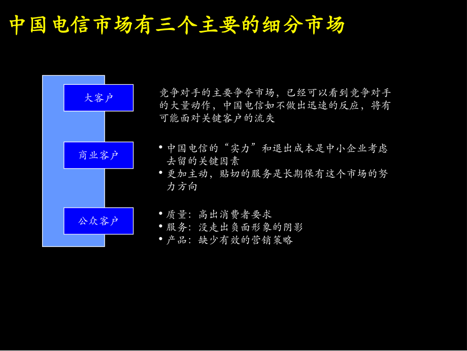 大客户业务培训学习培训模板课件.ppt_第3页