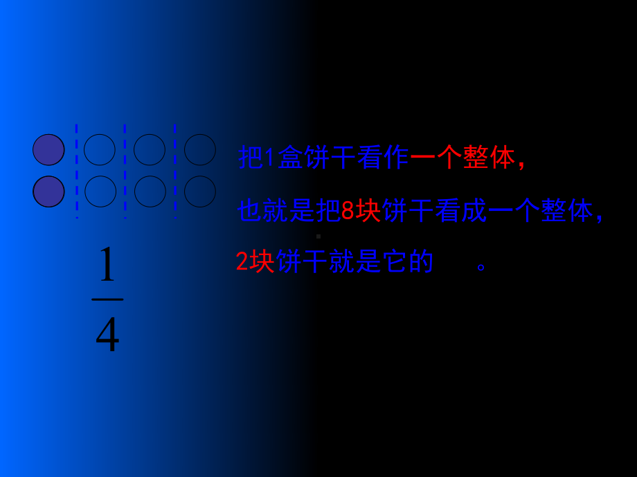 五年级下册数学课件－2.1分数的意义｜西师大版（15张PPT）.ppt_第3页