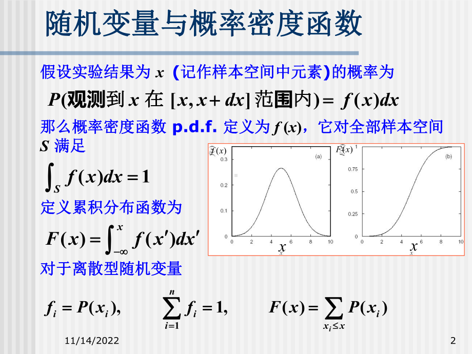 粒子物理与核物理实验中的数据分析1学习培训课件.ppt_第2页