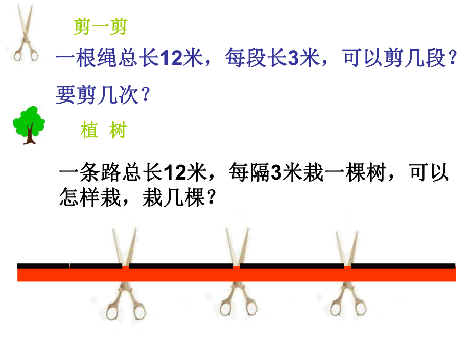 五年级上册数学课件-植树问题 人教版.ppt_第2页