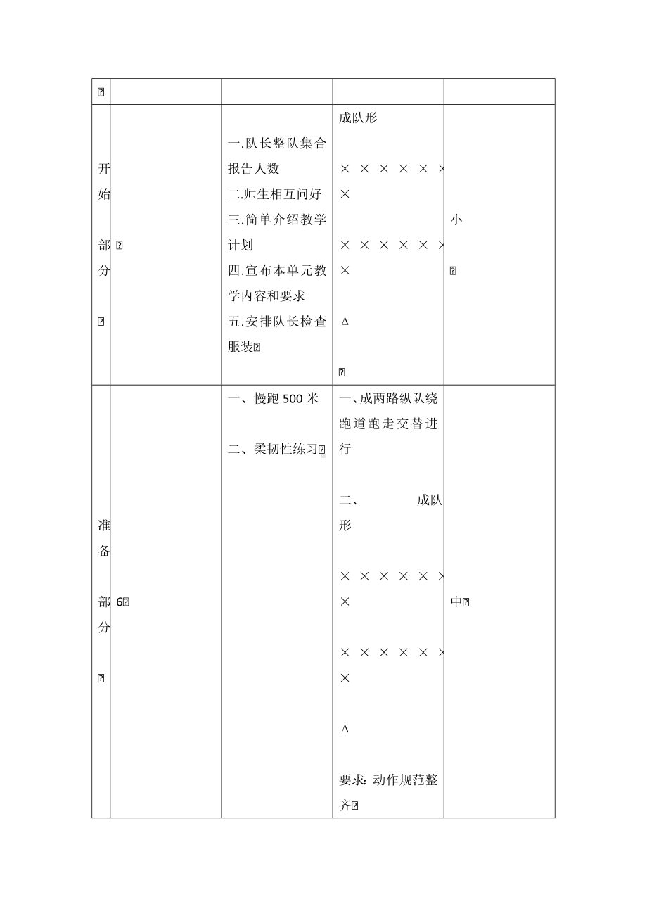 五年级体育教案-脚背内侧运球 全国通用.doc_第2页