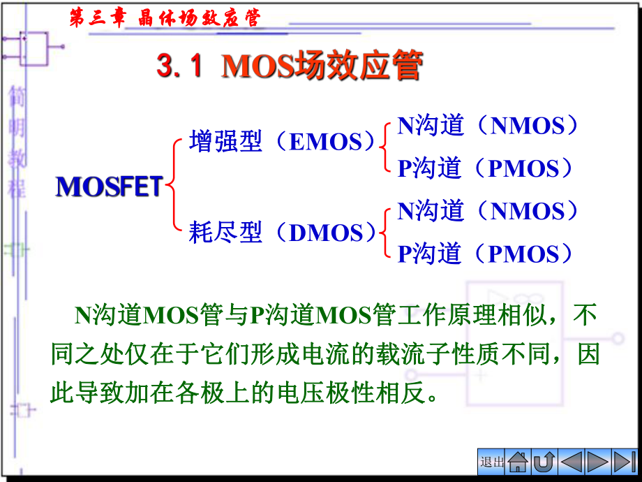 结型场效应管学习培训模板课件.ppt_第3页